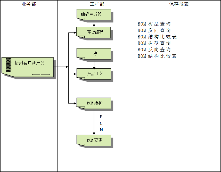 开云体育-开云(中国)一站式服务官方网站
具有哪些特点?