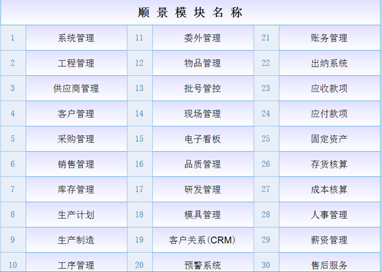 开云体育-开云(中国)一站式服务官方网站
是什么意思？