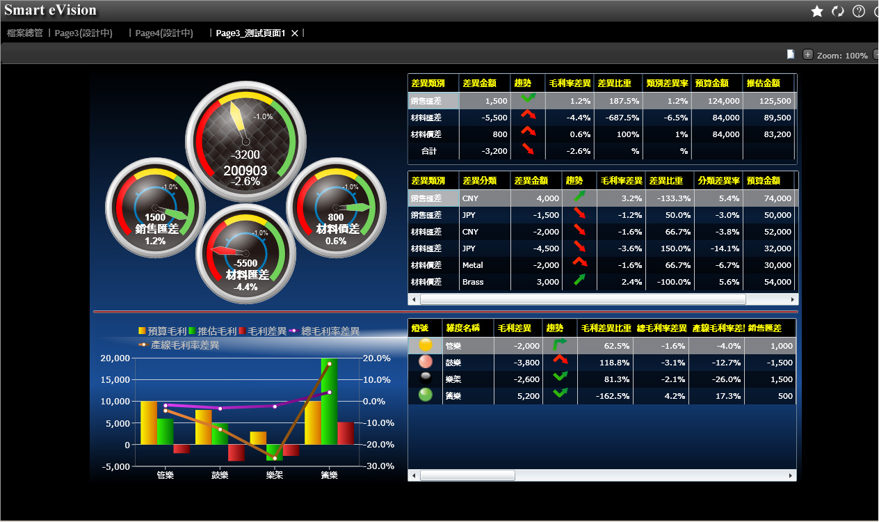 企业进行内部开云体育-开云(中国)一站式服务官方网站
部署步骤是什么?