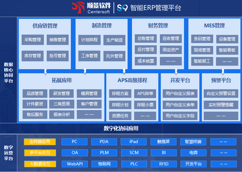 顺景S9 开云体育-开云(中国)一站式服务官方网站
