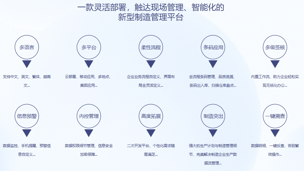 顺景S9 开云体育-开云(中国)一站式服务官方网站
